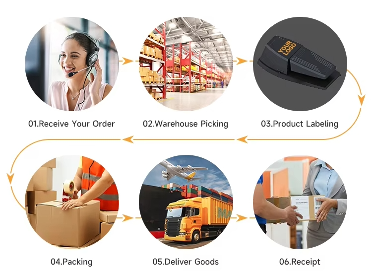 Packaging flow