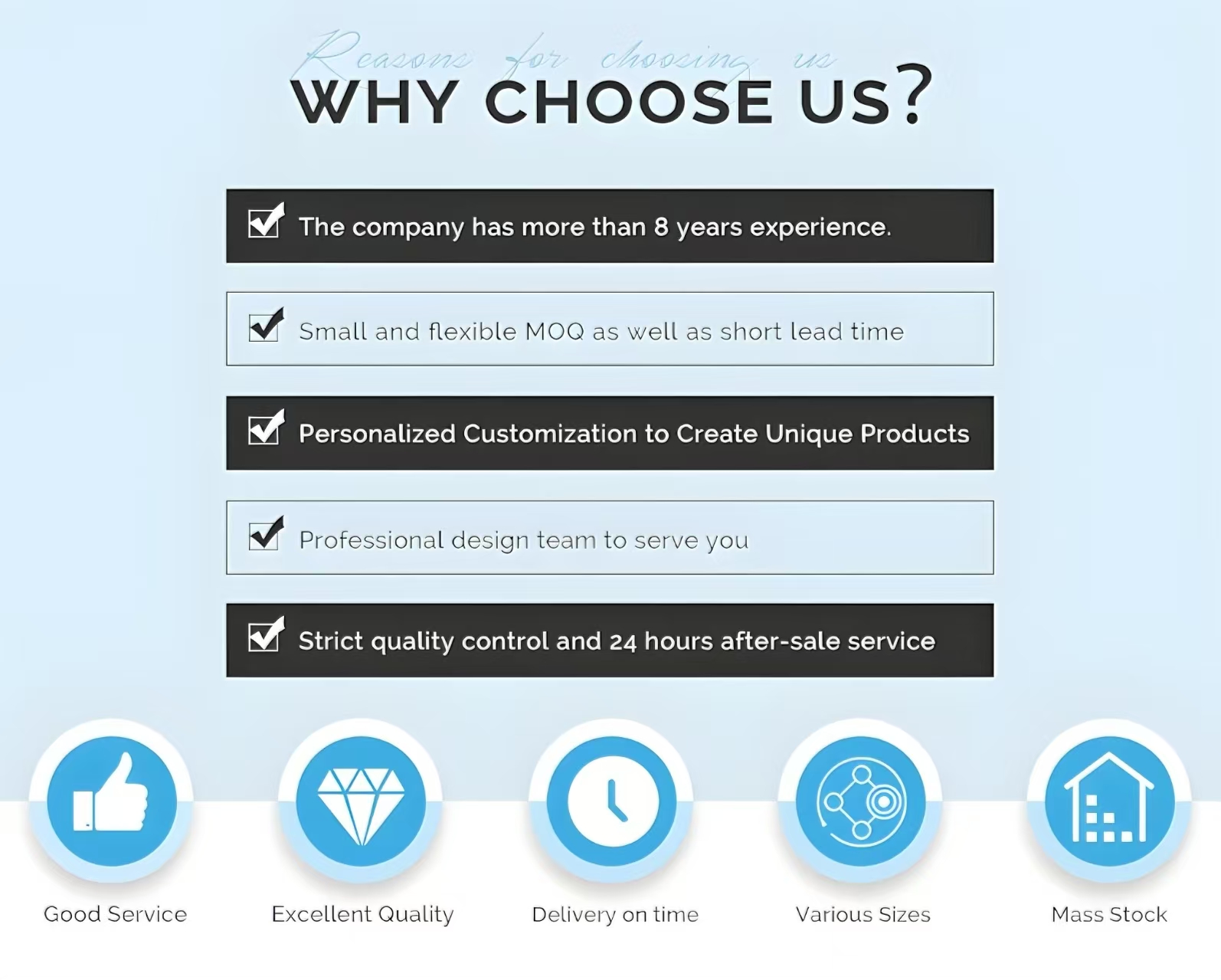 Product Specification Details