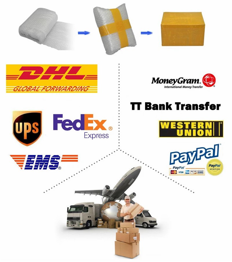 Packaging and Delivery