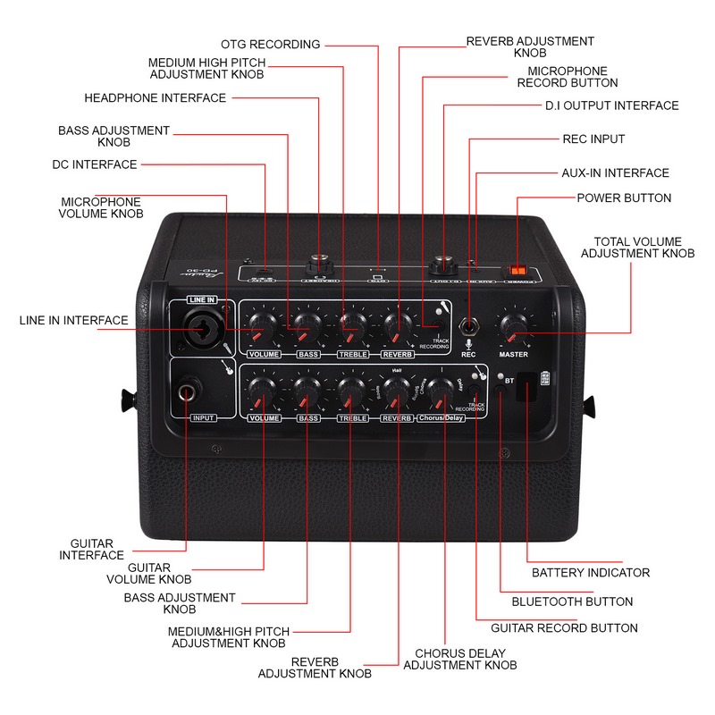 Rowin Amp Image 9