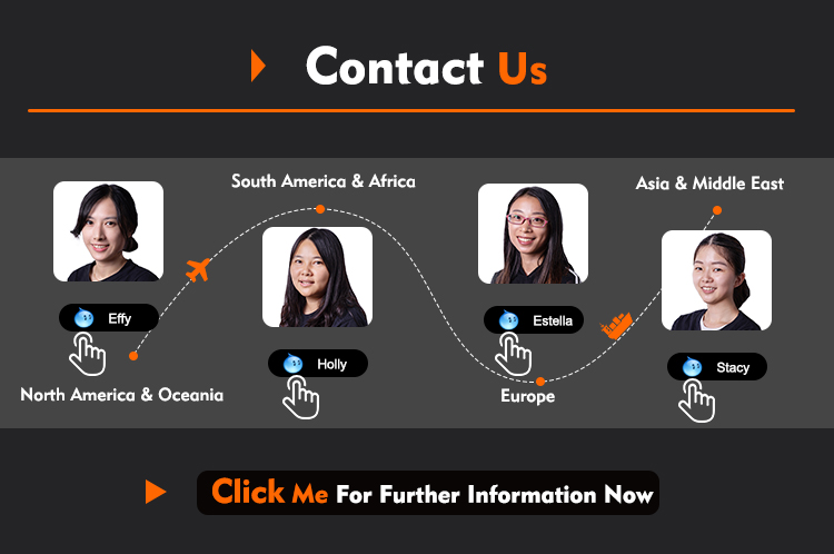 Contact Methods