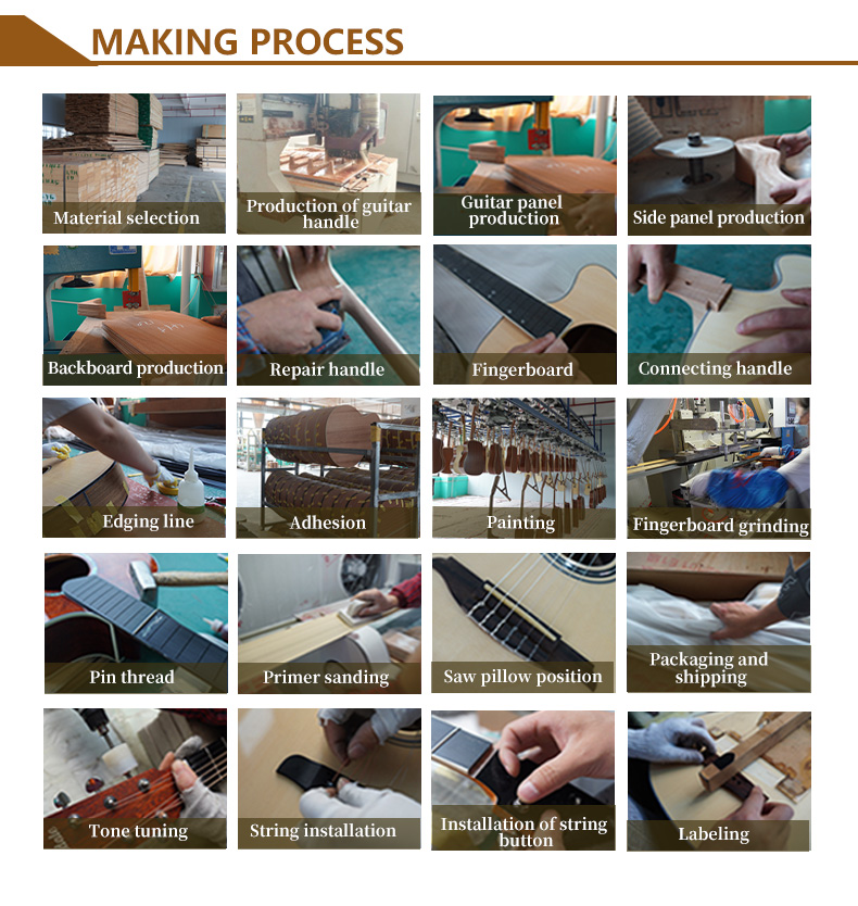 Manufacturing Line