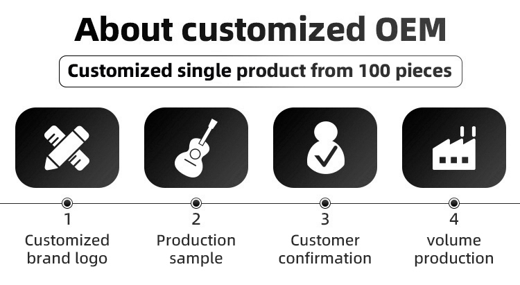 OEM Specifications 1