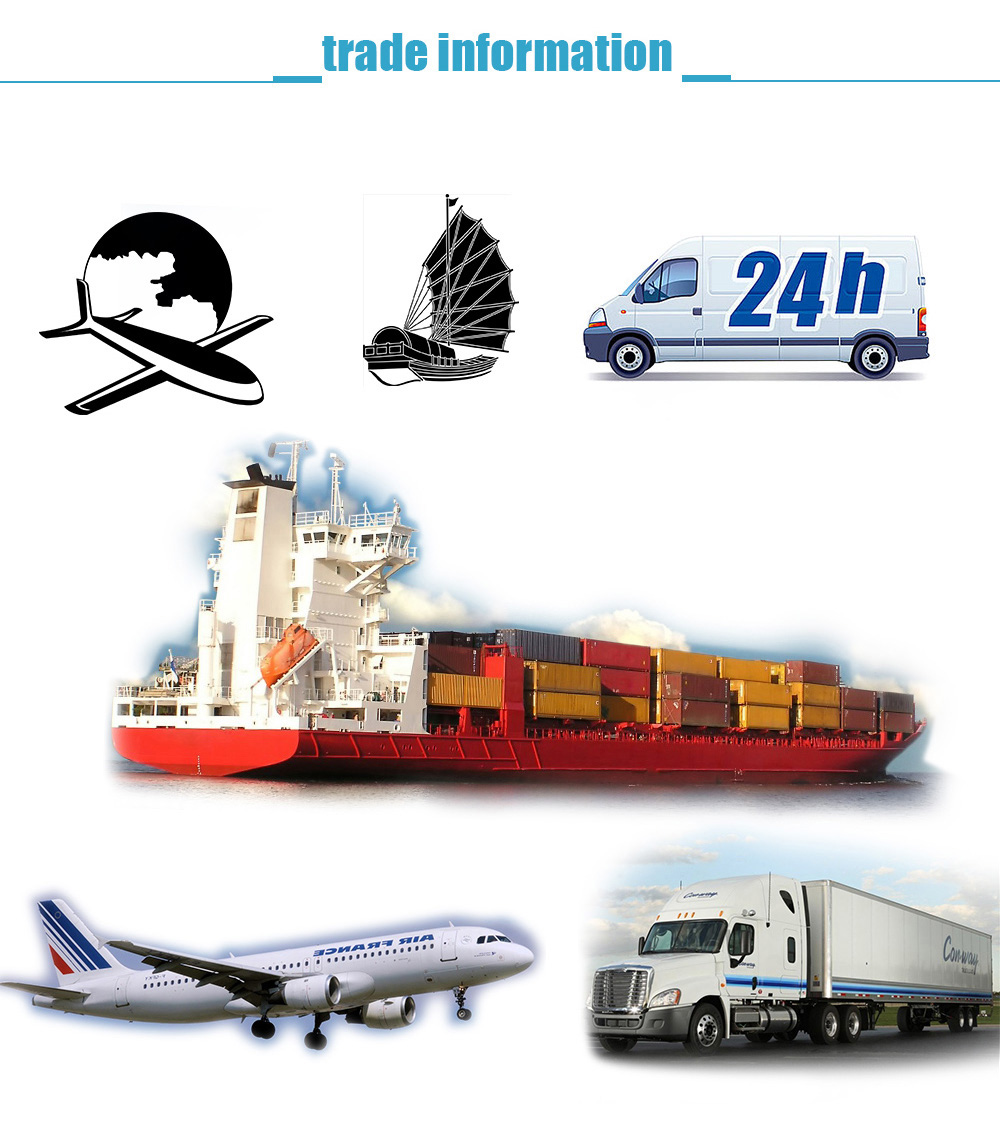 Shipping and Logistics