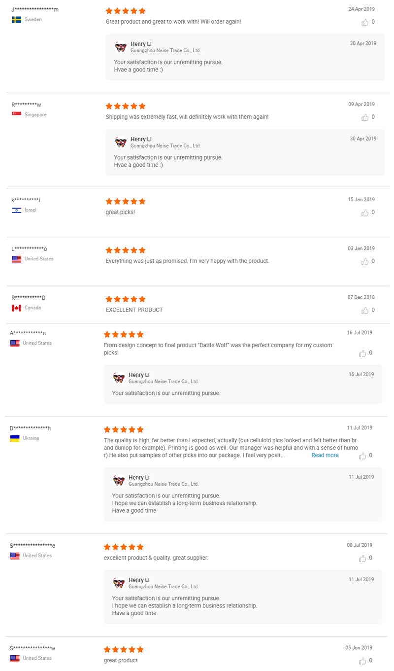 Buyer feedback reviews