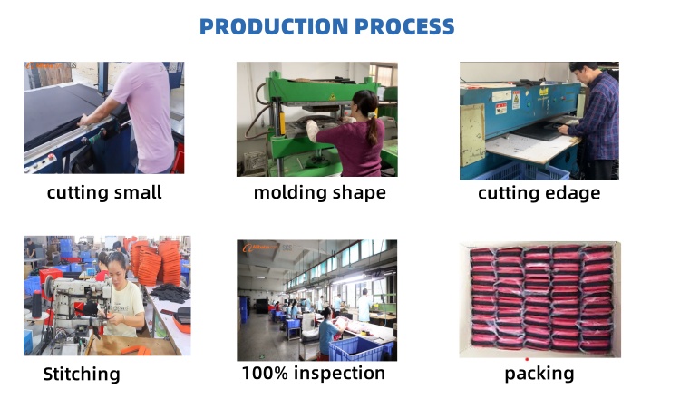 Workshop Environment 1