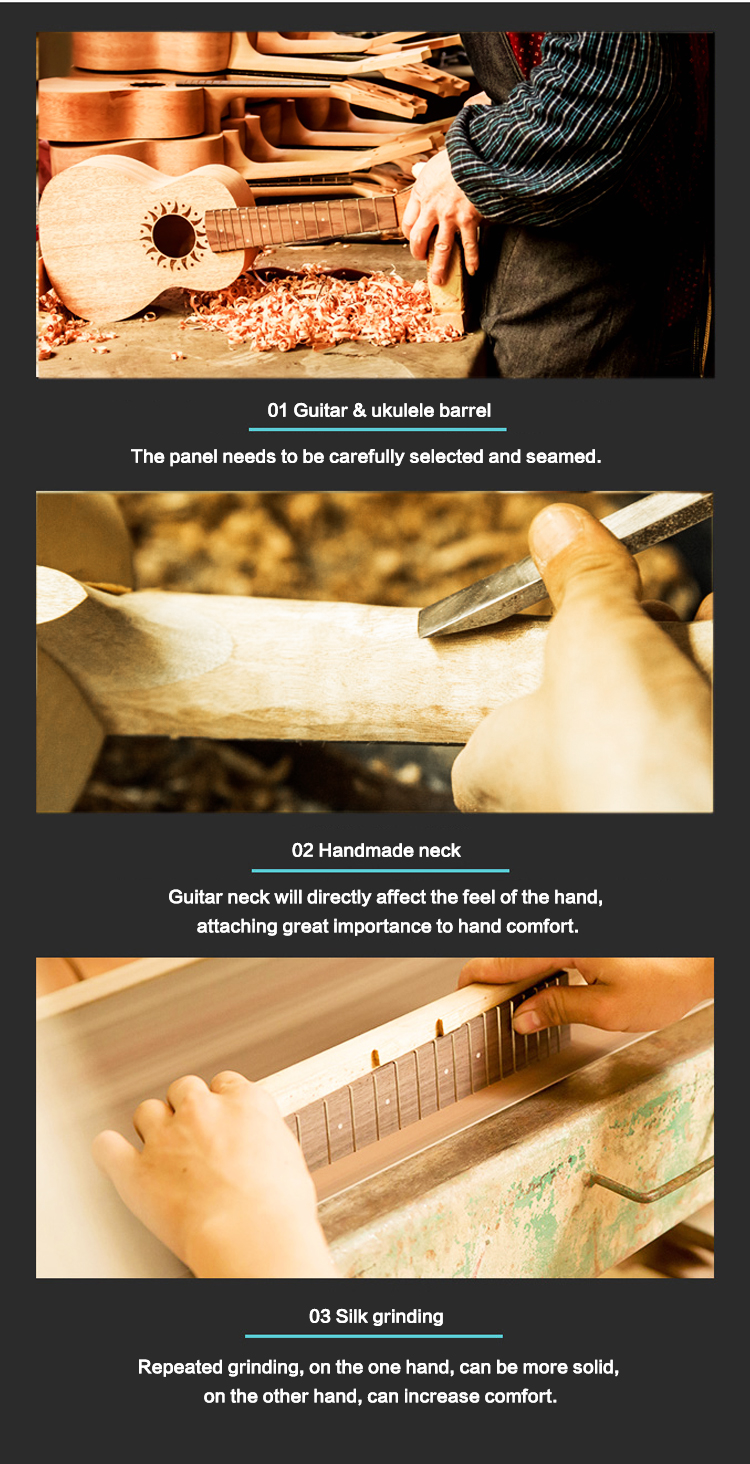 Factory Overview