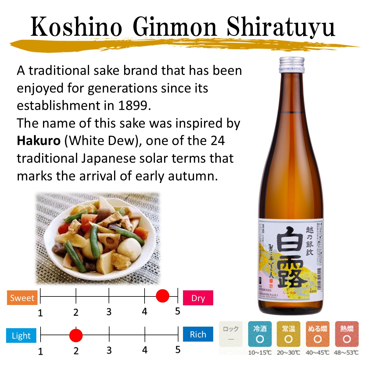 Exceptional Quality Koshino Ginmon Shiratsuyu Futsu Sake 15% ABV Dry 720ml Bottle Chilled Hot Japanese Rice Wine