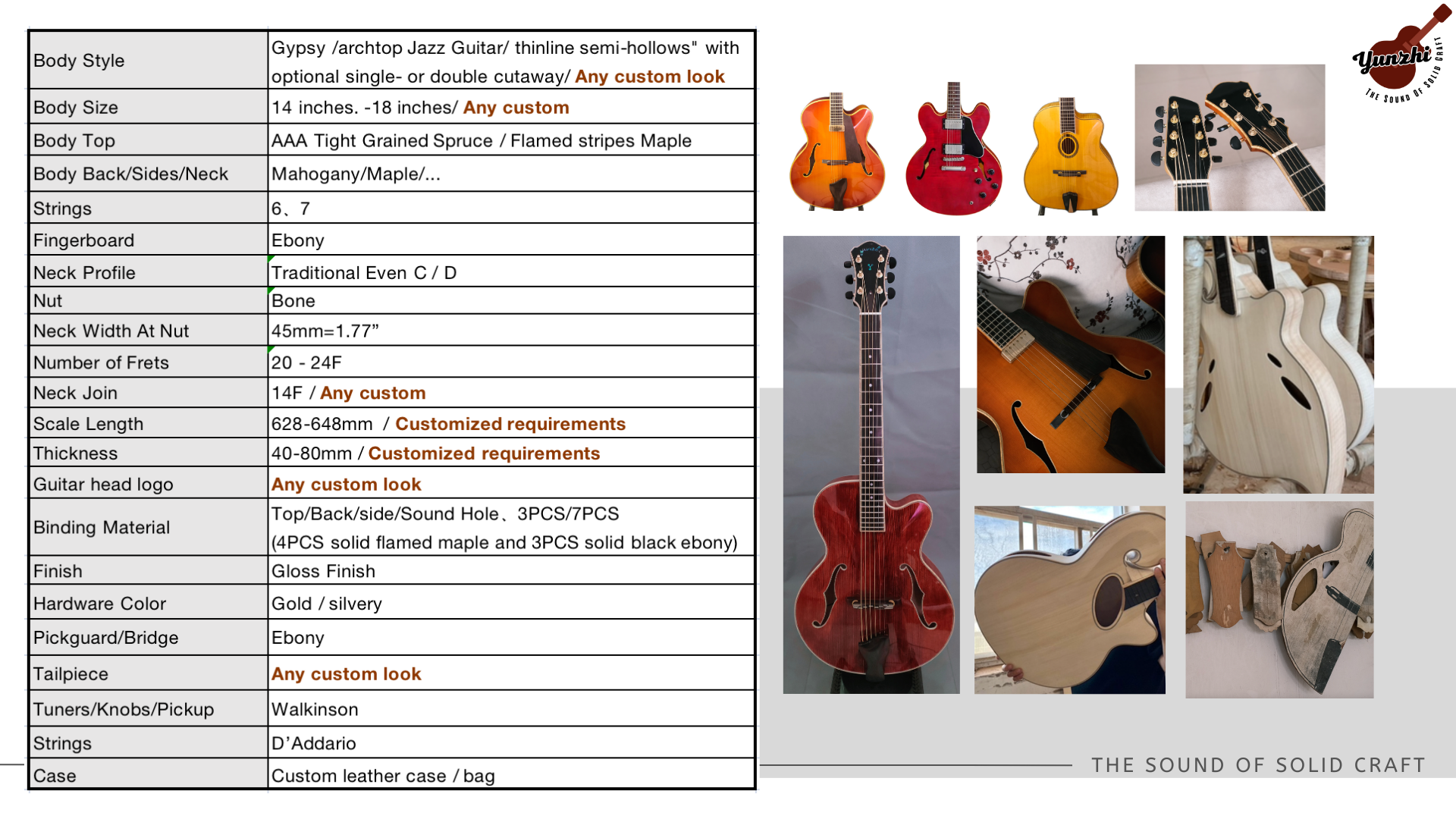 Yunzhi Guitars Certification and Factory Profile