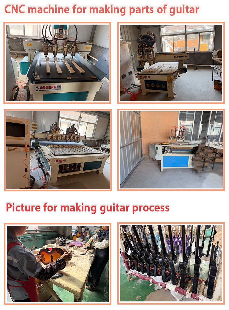 Factory Overview