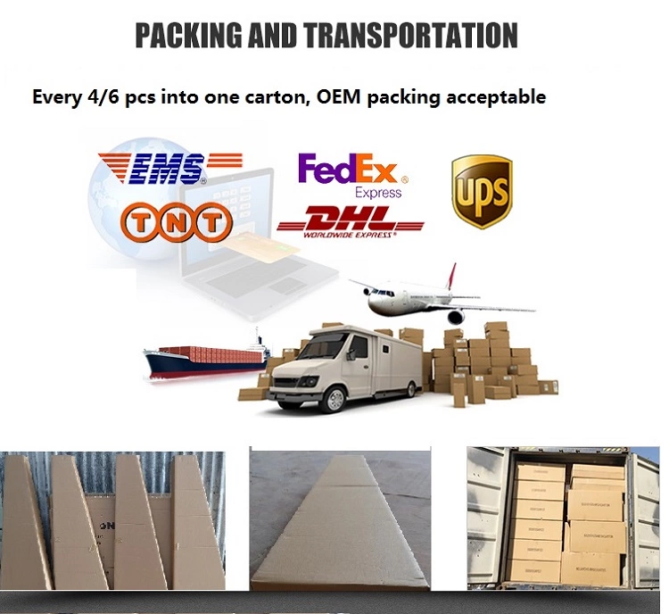 Packaging & Delivery