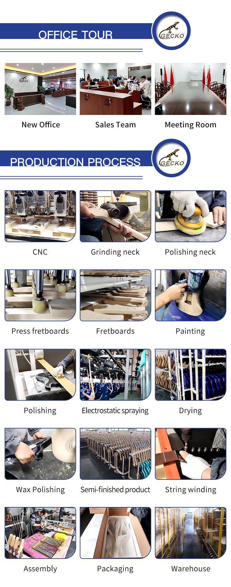 Electric Guitar Process