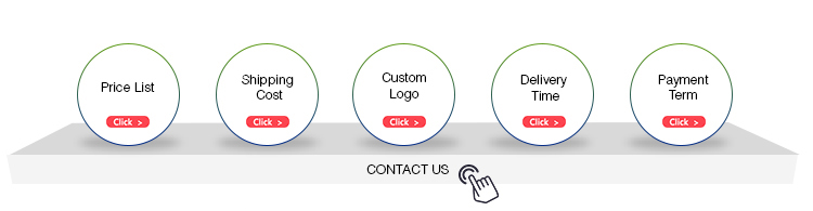Contact Banner